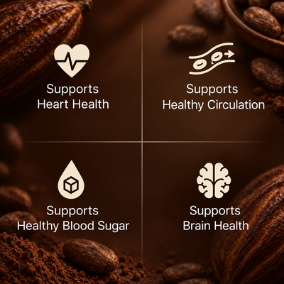 Mamora® Advanced Cocoa Flavanol Capsules