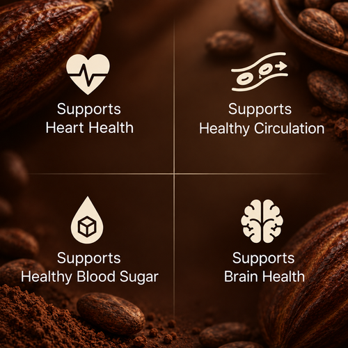 Mamora® Advanced Cocoa Flavanol Capsules