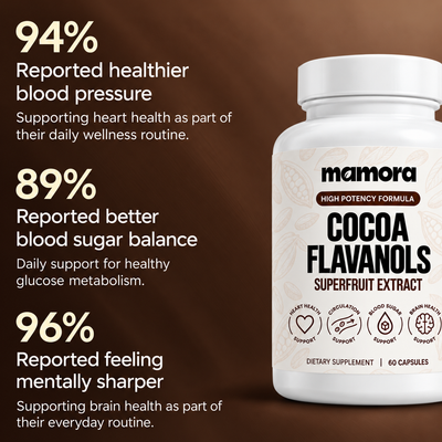 Mamora® Advanced Cocoa Flavanol Capsules