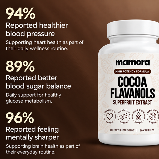 Mamora® Advanced Cocoa Flavanol Capsules