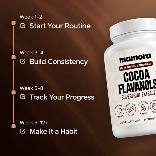 Mamora® Advanced Cocoa Flavanol Capsules