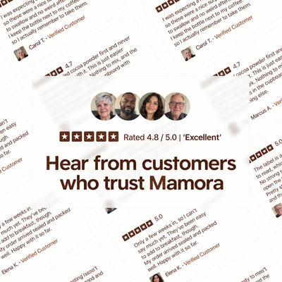 Mamora® Advanced Cocoa Flavanol Capsules
