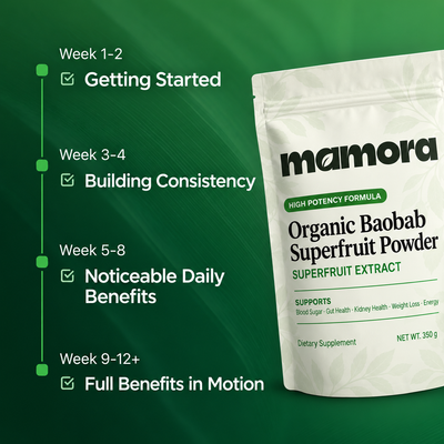 Mamora® Baobab Superfruit