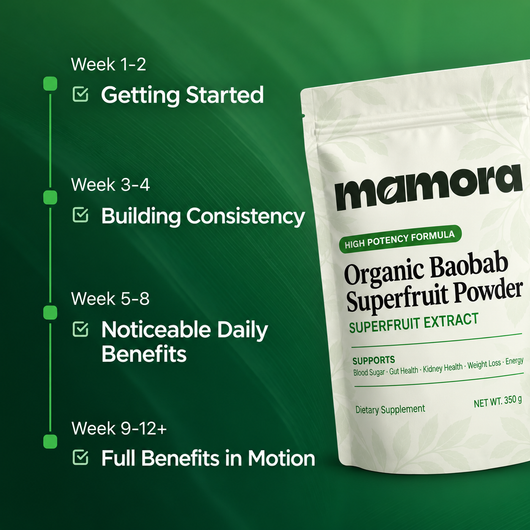 Mamora® Baobab Superfruit